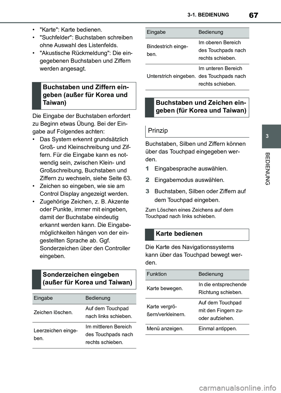TOYOTA SUPRA 2023  Betriebsanleitungen (in German) 67
3 3-1. BEDIENUNG
BEDIENUNG
• "Karte": Karte bedienen.
• "Suchfelder": Buchstaben schreiben 
ohne Auswahl des Listenfelds.
• "Akustische Rückmeldung": Die ein-
gegebenen Buchstaben und Ziffer