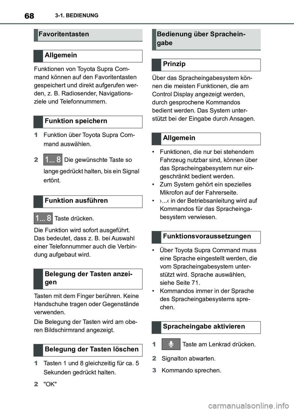 TOYOTA SUPRA 2023  Betriebsanleitungen (in German) 683-1. BEDIENUNG
Funktionen von Toyota Supra Com-
mand können auf den Favoritentasten 
gespeichert und direkt aufgerufen wer-
den, z. B. Radiosender, Navigations-
ziele und Telefonnummern.
1Funktion 