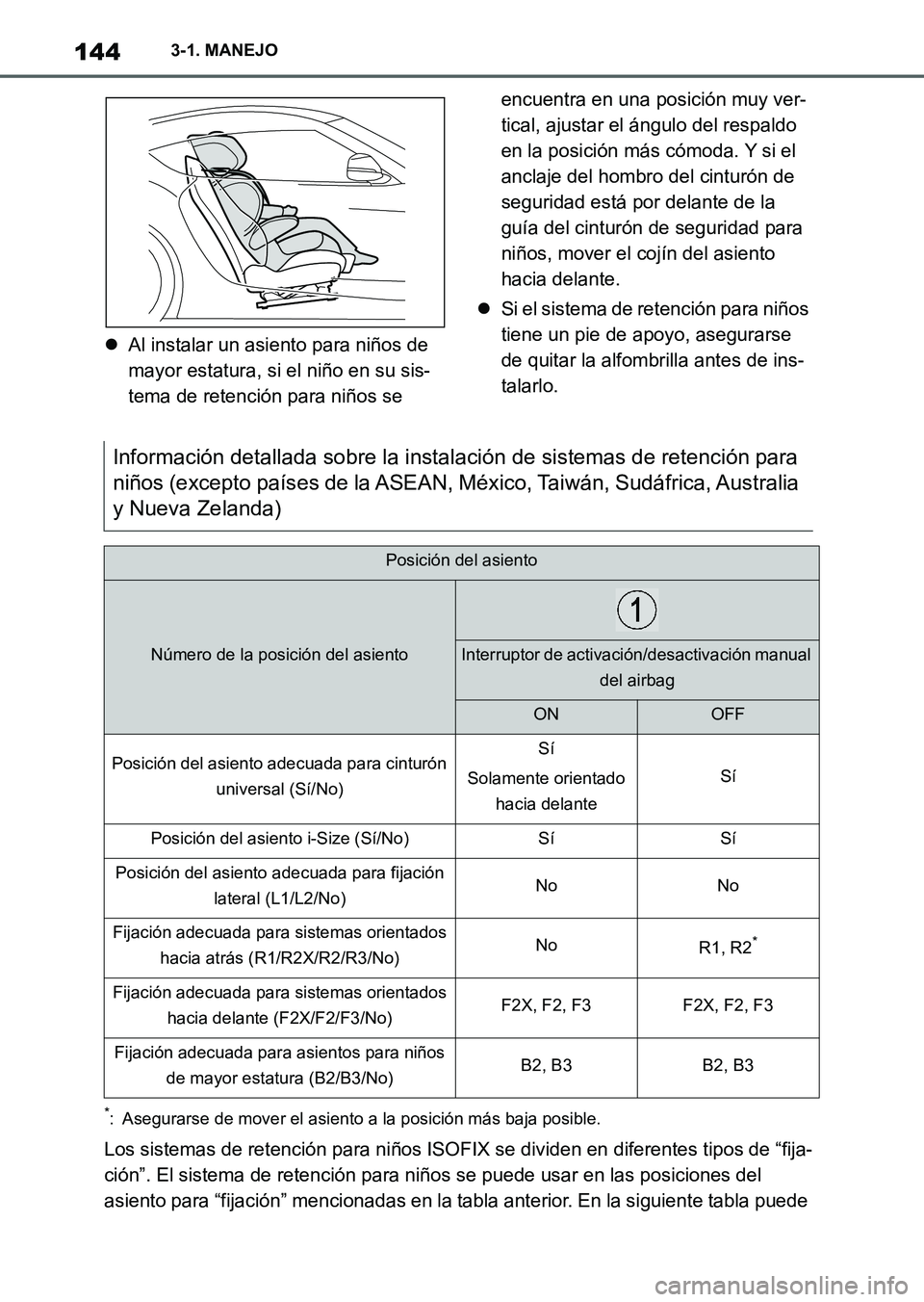 TOYOTA SUPRA 2023 Manual del propietario (in Spanish) 1443-1. MANEJO
Al instalar un asiento para niños de
mayor estatura, si el niño en su sis-
tema de retención para niños se encuentra en una posición muy ver-
tical, ajustar el ángulo del resp TOYOTA SUPRA 2023 Manual del propietario (in Spanish) 1443-1. MANEJO
Al instalar un asiento para niños de
mayor estatura, si el niño en su sis-
tema de retención para niños se encuentra en una posición muy ver-
tical, ajustar el ángulo del resp