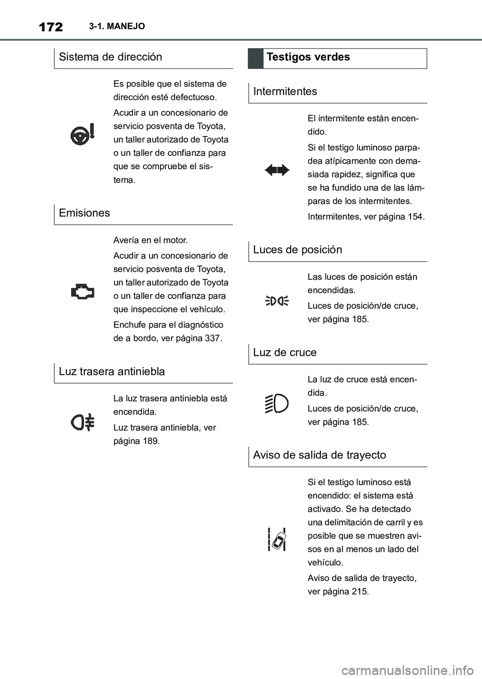 TOYOTA SUPRA 2023 Manual del propietario (in Spanish) 1723-1. MANEJO
Sistema de dirección
Es posible que el sistema de
dirección esté defectuoso.
Acudir a un concesionario de
servicio posventa de Toyota,
un taller autorizado de Toyota
o un taller TOYOTA SUPRA 2023 Manual del propietario (in Spanish) 1723-1. MANEJO
Sistema de dirección
Es posible que el sistema de
dirección esté defectuoso.
Acudir a un concesionario de
servicio posventa de Toyota,
un taller autorizado de Toyota
o un taller