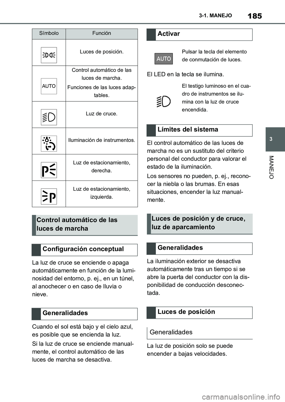 TOYOTA SUPRA 2023 Manual del propietario (in Spanish) 185
3 3-1. MANEJO
MANEJO
La luz de cruce se enciende o apaga
automáticamente en función de la lumi-
nosidad del entorno, p. ej., en un túnel,
al anochecer o en caso de lluvia o
nieve.
Cuando el TOYOTA SUPRA 2023 Manual del propietario (in Spanish) 185
3 3-1. MANEJO
MANEJO
La luz de cruce se enciende o apaga
automáticamente en función de la lumi-
nosidad del entorno, p. ej., en un túnel,
al anochecer o en caso de lluvia o
nieve.
Cuando el