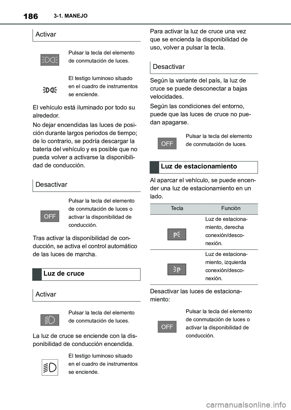 TOYOTA SUPRA 2023 Manual del propietario (in Spanish) 1863-1. MANEJO
El vehículo está iluminado por todo su
alrededor.
No dejar encendidas las luces de posi-
ción durante largos periodos de tiempo;
de lo contrario, se podría descargar la
batería TOYOTA SUPRA 2023 Manual del propietario (in Spanish) 1863-1. MANEJO
El vehículo está iluminado por todo su
alrededor.
No dejar encendidas las luces de posi-
ción durante largos periodos de tiempo;
de lo contrario, se podría descargar la
batería