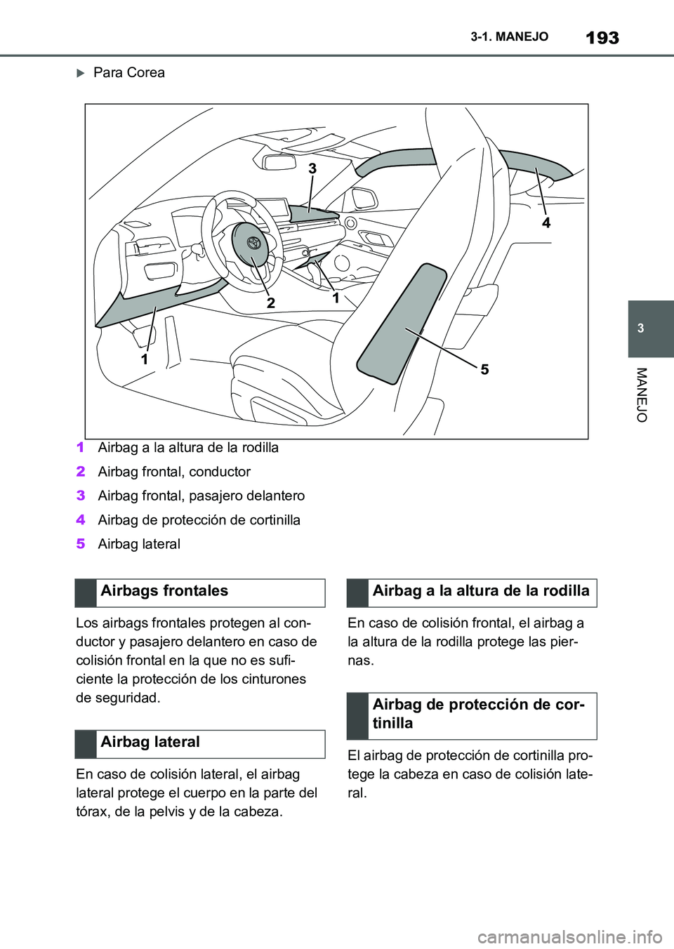TOYOTA SUPRA 2023 Manual del propietario (in Spanish) 193
3 3-1. MANEJO
MANEJO
Para Corea
1Airbag a la altura de la rodilla
2Airbag frontal, conductor
3Airbag frontal, pasajero delantero
4Airbag de protección de cortinilla
5Airbag lateral
Los airbags TOYOTA SUPRA 2023 Manual del propietario (in Spanish) 193
3 3-1. MANEJO
MANEJO
Para Corea
1Airbag a la altura de la rodilla
2Airbag frontal, conductor
3Airbag frontal, pasajero delantero
4Airbag de protección de cortinilla
5Airbag lateral
Los airbags