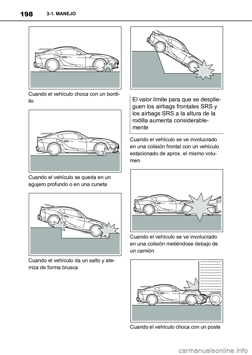 TOYOTA SUPRA 2023 Manual del propietario (in Spanish) 1983-1. MANEJO
Cuando el vehículo choca con un bordi-
llo
Cuando el vehículo se queda en un
agujero profundo o en una cuneta
Cuando el vehículo da un salto y ate-
rriza de forma bruscaCuando el ve TOYOTA SUPRA 2023 Manual del propietario (in Spanish) 1983-1. MANEJO
Cuando el vehículo choca con un bordi-
llo
Cuando el vehículo se queda en un
agujero profundo o en una cuneta
Cuando el vehículo da un salto y ate-
rriza de forma bruscaCuando el ve