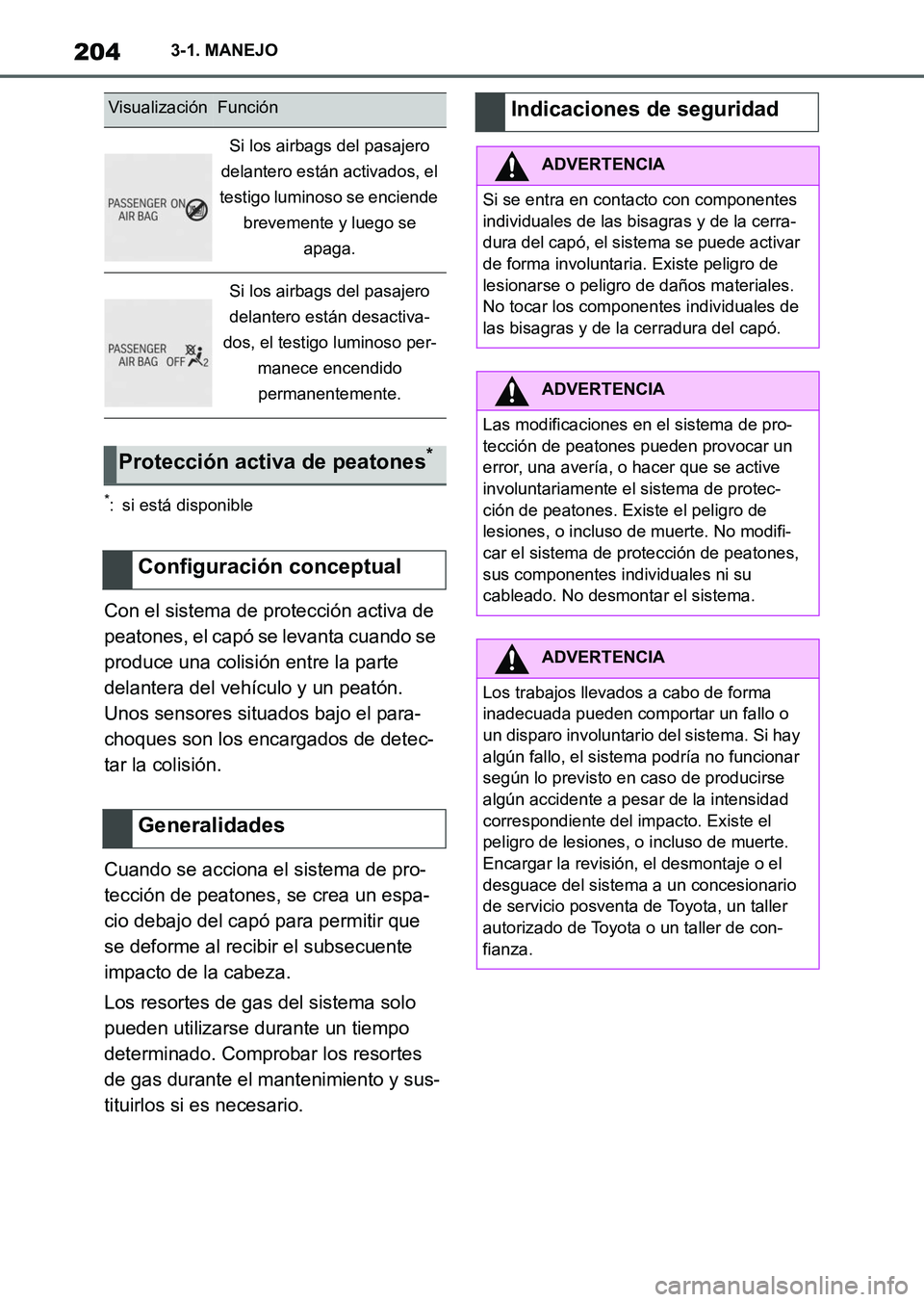 TOYOTA SUPRA 2023 Manual del propietario (in Spanish) 2043-1. MANEJO
*: si está disponible
Con el sistema de protección activa de
peatones, el capó se levanta cuando se
produce una colisión entre la parte
delantera del vehículo y un peatón.
Uno TOYOTA SUPRA 2023 Manual del propietario (in Spanish) 2043-1. MANEJO
*: si está disponible
Con el sistema de protección activa de
peatones, el capó se levanta cuando se
produce una colisión entre la parte
delantera del vehículo y un peatón.
Uno