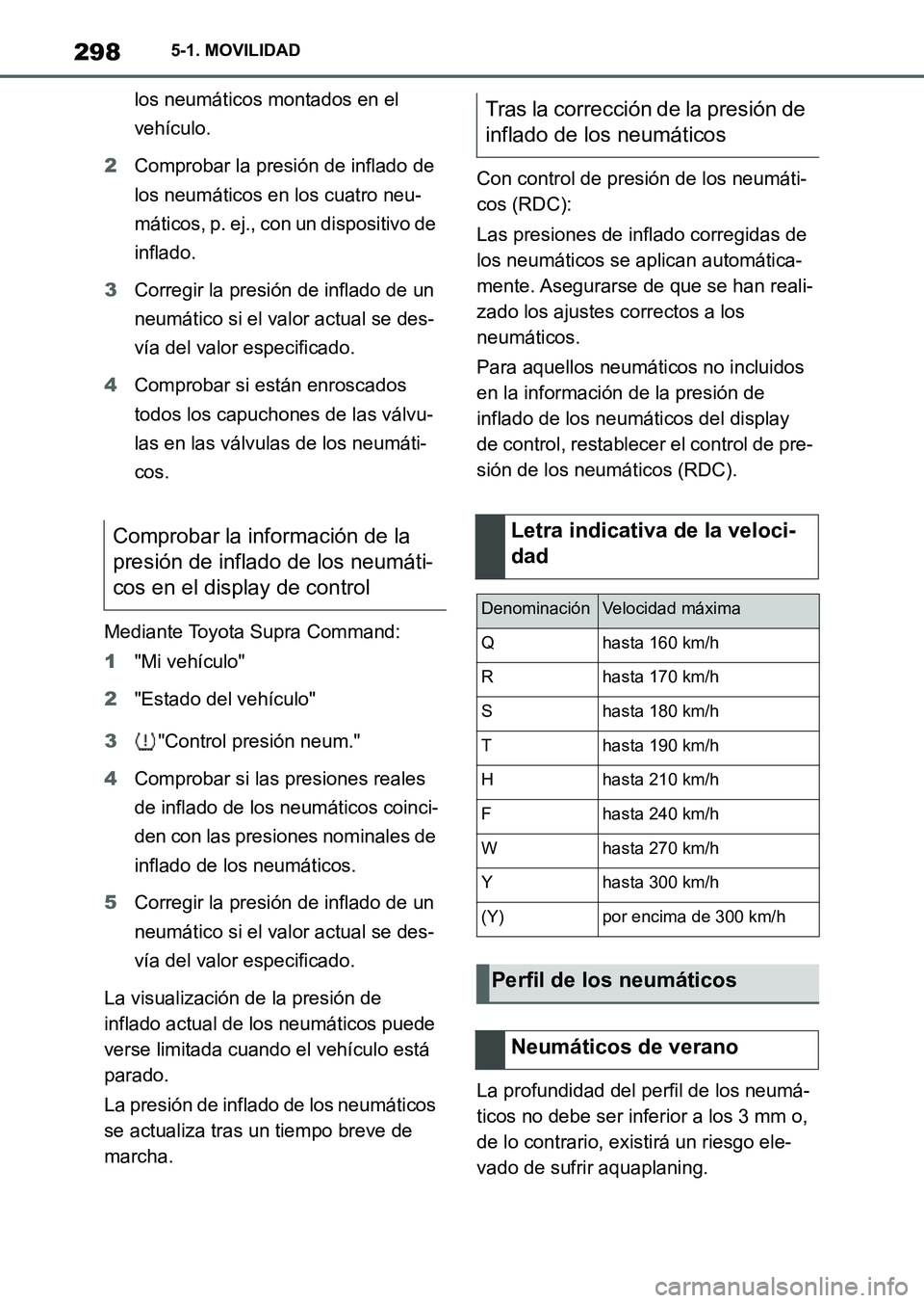 TOYOTA SUPRA 2023  Manual del propietario (in Spanish) 2985-1. MOVILIDAD
los neumáticos montados en el 
vehículo.
2Comprobar la presión de inflado de 
los neumáticos en los cuatro neu-
máticos, p. ej., con un dispositivo de 
inflado.
3Corregir la pre