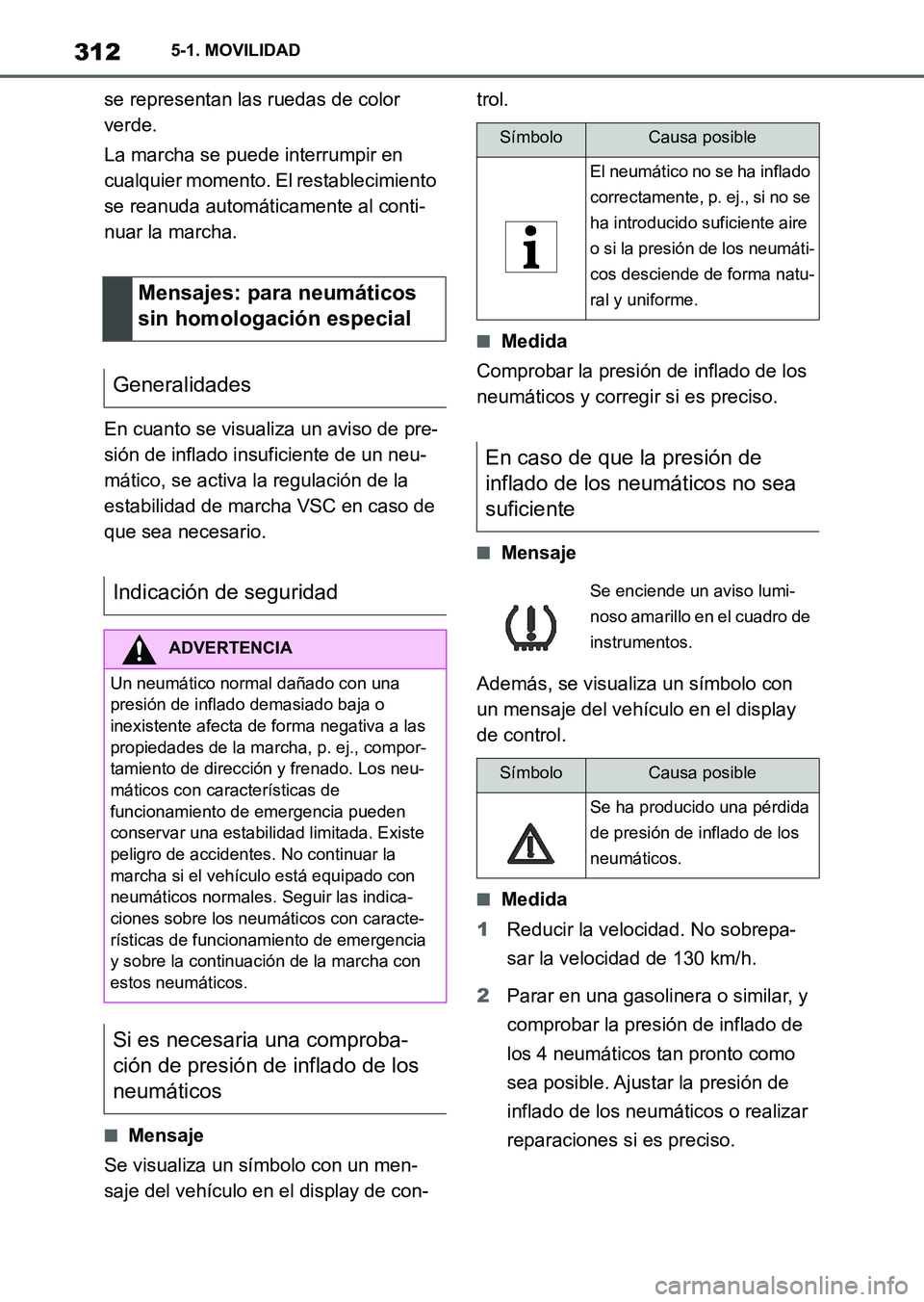 TOYOTA SUPRA 2023  Manual del propietario (in Spanish) 3125-1. MOVILIDAD
se representan las ruedas de color 
verde.
La marcha se puede interrumpir en 
cualquier momento. El restablecimiento 
se reanuda automáticamente al conti-
nuar la marcha.
En cuanto 
