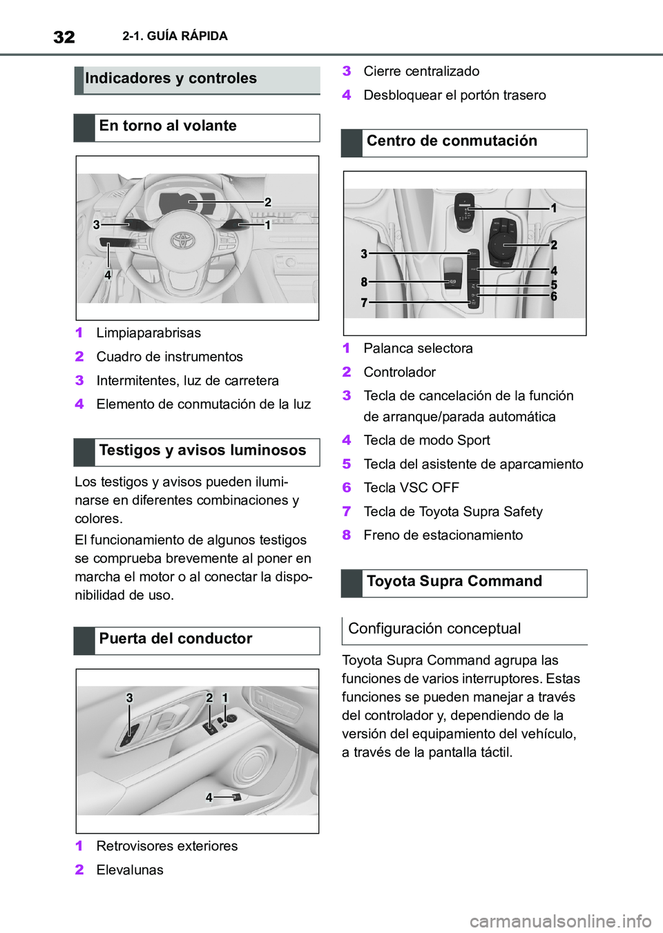 TOYOTA SUPRA 2023 Manual del propietario (in Spanish) 322-1. GUÍA RÁPIDA
1Limpiaparabrisas
2Cuadro de instrumentos
3Intermitentes, luz de carretera
4Elemento de conmutación de la luz
Los testigos y avisos pueden ilumi-
narse en diferentes combinacione TOYOTA SUPRA 2023 Manual del propietario (in Spanish) 322-1. GUÍA RÁPIDA
1Limpiaparabrisas
2Cuadro de instrumentos
3Intermitentes, luz de carretera
4Elemento de conmutación de la luz
Los testigos y avisos pueden ilumi-
narse en diferentes combinacione