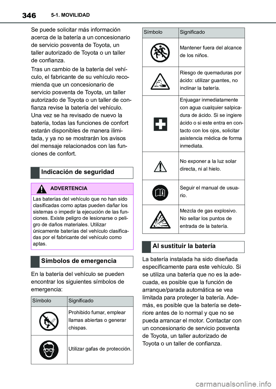 TOYOTA SUPRA 2023 Manual del propietario (in Spanish) 3465-1. MOVILIDAD
Se puede solicitar más información
acerca de la batería a un concesionario
de servicio posventa de Toyota, un
taller autorizado de Toyota o un taller
de confianza.
Tras un cam TOYOTA SUPRA 2023 Manual del propietario (in Spanish) 3465-1. MOVILIDAD
Se puede solicitar más información
acerca de la batería a un concesionario
de servicio posventa de Toyota, un
taller autorizado de Toyota o un taller
de confianza.
Tras un cam