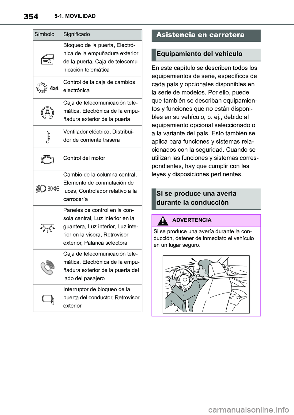 TOYOTA SUPRA 2023 Manual del propietario (in Spanish) 3545-1. MOVILIDAD
En este capítulo se describen todos los
equipamientos de serie, específicos de
cada país y opcionales disponibles en
la serie de modelos. Por ello, puede
que también se descr TOYOTA SUPRA 2023 Manual del propietario (in Spanish) 3545-1. MOVILIDAD
En este capítulo se describen todos los
equipamientos de serie, específicos de
cada país y opcionales disponibles en
la serie de modelos. Por ello, puede
que también se descr