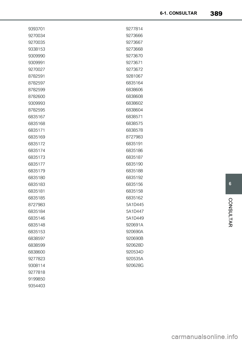 TOYOTA SUPRA 2023 Manual del propietario (in Spanish) 389
6 6-1. CONSULTAR
CONSULTAR
Supra_OM_Spanish_OM9A434S_1_2211.book 389 ページ 2022年9月1日 木曜日 午後1時55分 TOYOTA SUPRA 2023 Manual del propietario (in Spanish) 389
6 6-1. CONSULTAR
CONSULTAR
Supra_OM_Spanish_OM9A434S_1_2211.book 389 ページ 2022年9月1日 木曜日 午後1時55分