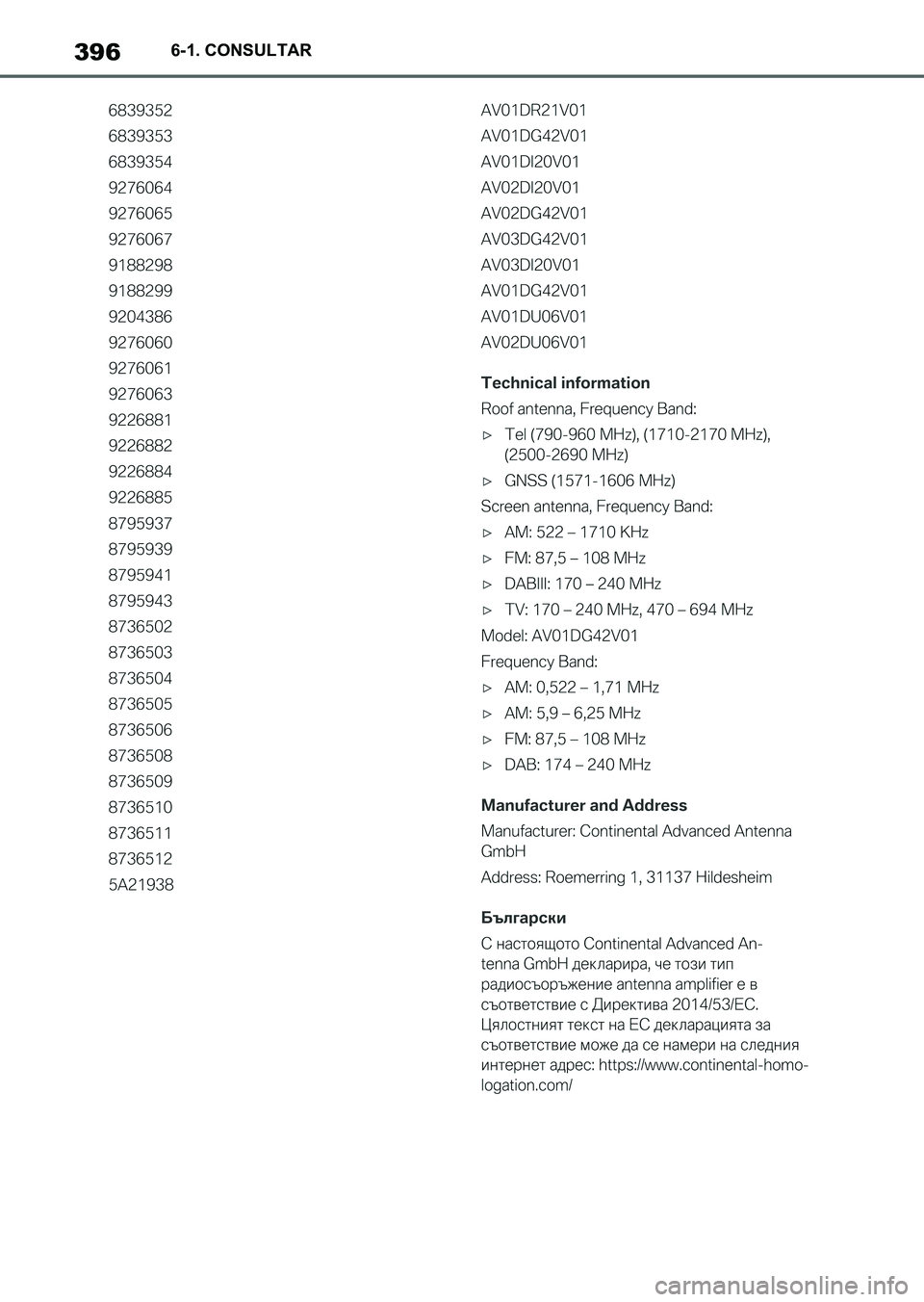 TOYOTA SUPRA 2023 Manual del propietario (in Spanish) 3966-1. CONSULTAR
Supra_OM_Spanish_OM9A434S_1_2211.book 396 ページ 2022年9月1日 木曜日 午後1時55分 TOYOTA SUPRA 2023 Manual del propietario (in Spanish) 3966-1. CONSULTAR
Supra_OM_Spanish_OM9A434S_1_2211.book 396 ページ 2022年9月1日 木曜日 午後1時55分