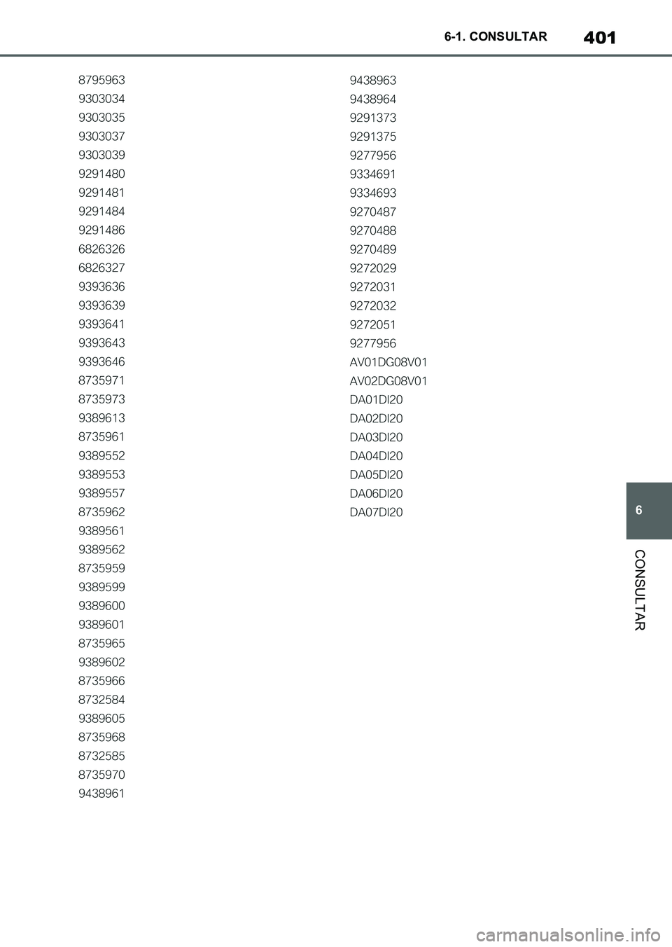 TOYOTA SUPRA 2023 Manual del propietario (in Spanish) 401
6 6-1. CONSULTAR
CONSULTAR
Supra_OM_Spanish_OM9A434S_1_2211.book 401 ページ 2022年9月1日 木曜日 午後1時55分 TOYOTA SUPRA 2023 Manual del propietario (in Spanish) 401
6 6-1. CONSULTAR
CONSULTAR
Supra_OM_Spanish_OM9A434S_1_2211.book 401 ページ 2022年9月1日 木曜日 午後1時55分
