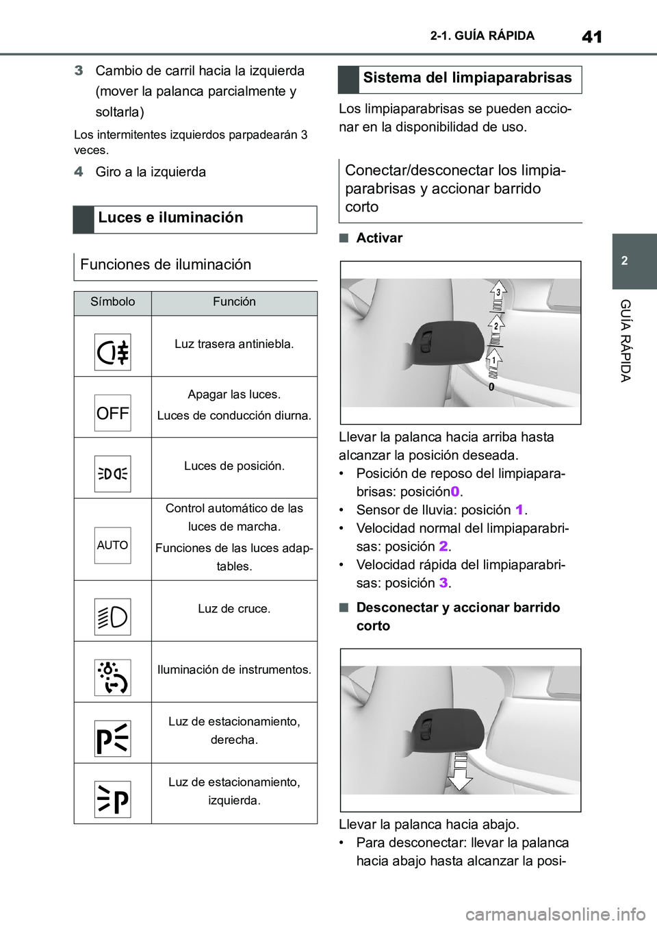 TOYOTA SUPRA 2023 Manual del propietario (in Spanish) 41
2 2-1. GUÍA RÁPIDA
GUÍA RÁPIDA
3Cambio de carril hacia la izquierda
(mover la palanca parcialmente y
soltarla)
Los intermitentes izquierdos parpadearán 3
veces.
4Giro a la izquierdaLos limp TOYOTA SUPRA 2023 Manual del propietario (in Spanish) 41
2 2-1. GUÍA RÁPIDA
GUÍA RÁPIDA
3Cambio de carril hacia la izquierda
(mover la palanca parcialmente y
soltarla)
Los intermitentes izquierdos parpadearán 3
veces.
4Giro a la izquierdaLos limp