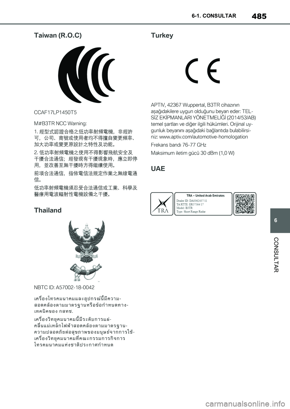 TOYOTA SUPRA 2023  Manual del propietario (in Spanish) 485
6 6-1. CONSULTAR
CONSULTAR
Supra_OM_Spanish_OM9A434S_1_2211.book  485 ページ  ２０２２年９月１日　木曜日　午後１時５５分 