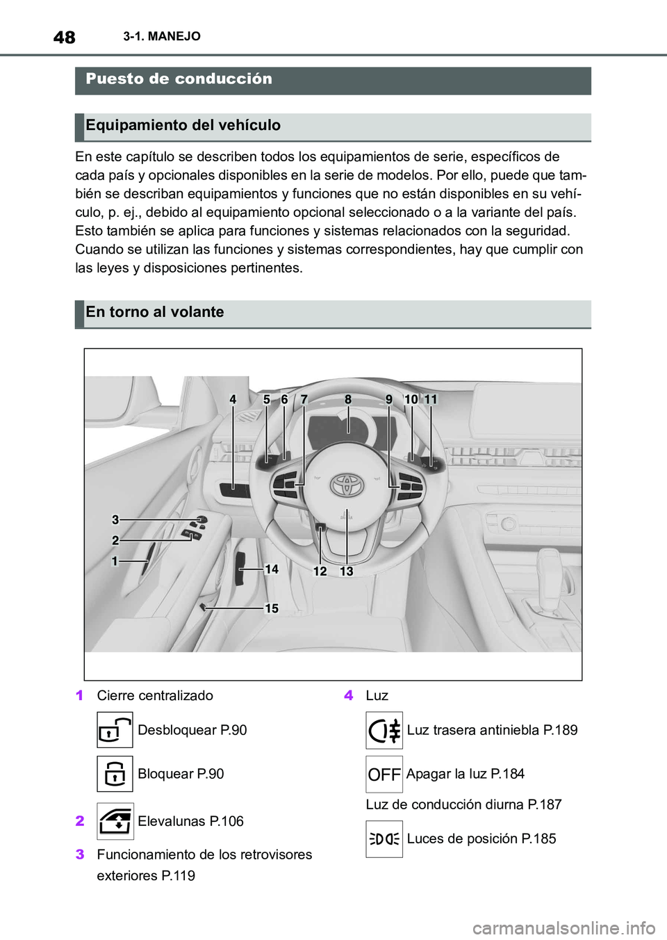 TOYOTA SUPRA 2023 Manual del propietario (in Spanish) 483-1. MANEJO
3-1.MANEJO
En este capítulo se describen todos los equipamientos de serie, específicos de
cada país y opcionales disponibles en la serie de modelos. Por ello, puede que tam-
bién se TOYOTA SUPRA 2023 Manual del propietario (in Spanish) 483-1. MANEJO
3-1.MANEJO
En este capítulo se describen todos los equipamientos de serie, específicos de
cada país y opcionales disponibles en la serie de modelos. Por ello, puede que tam-
bién se