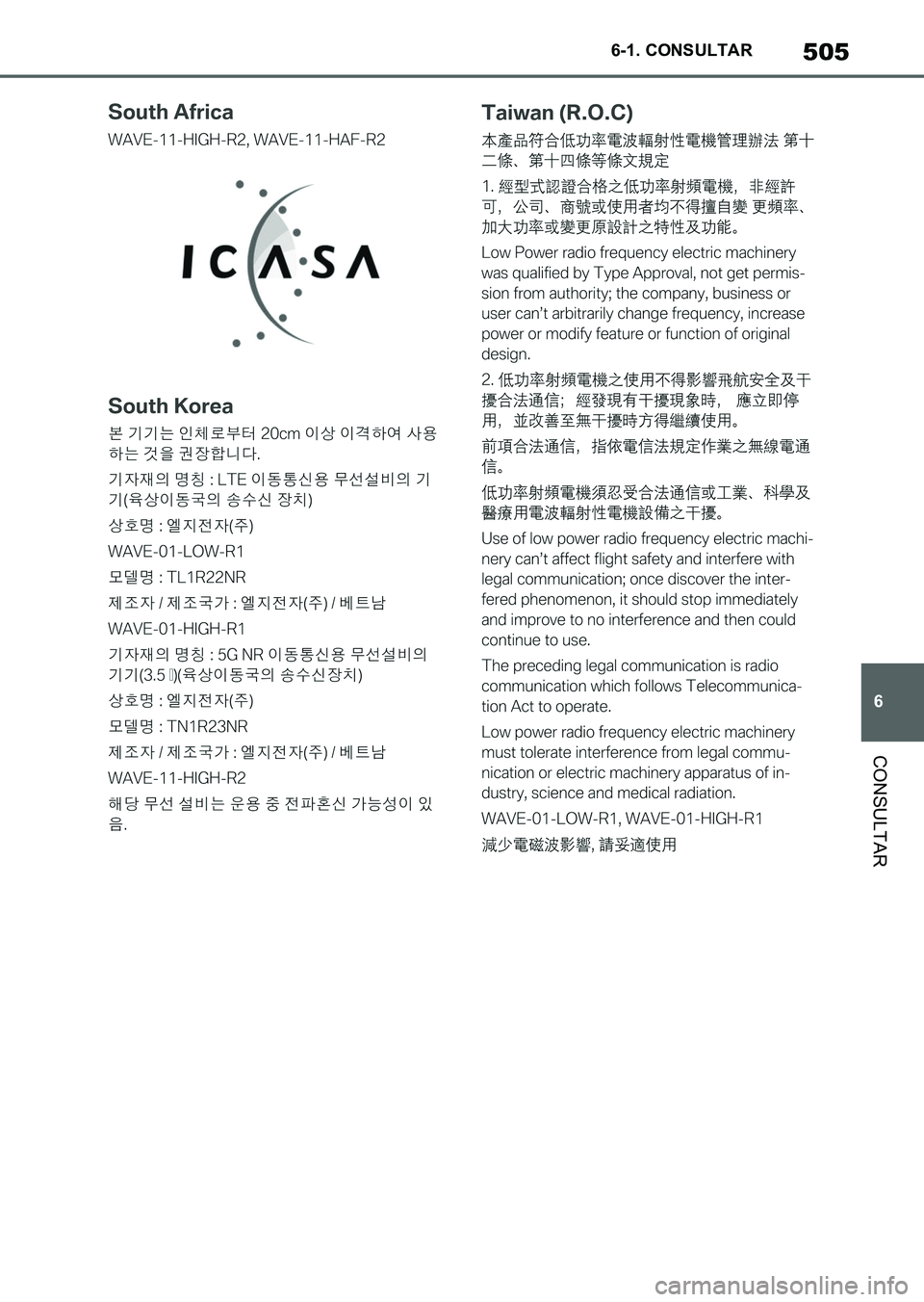 TOYOTA SUPRA 2023  Manual del propietario (in Spanish) 505
6 6-1. CONSULTAR
CONSULTAR
Supra_OM_Spanish_OM9A434S_1_2211.book  505 ページ  ２０２２年９月１日　木曜日　午後１時５５分 