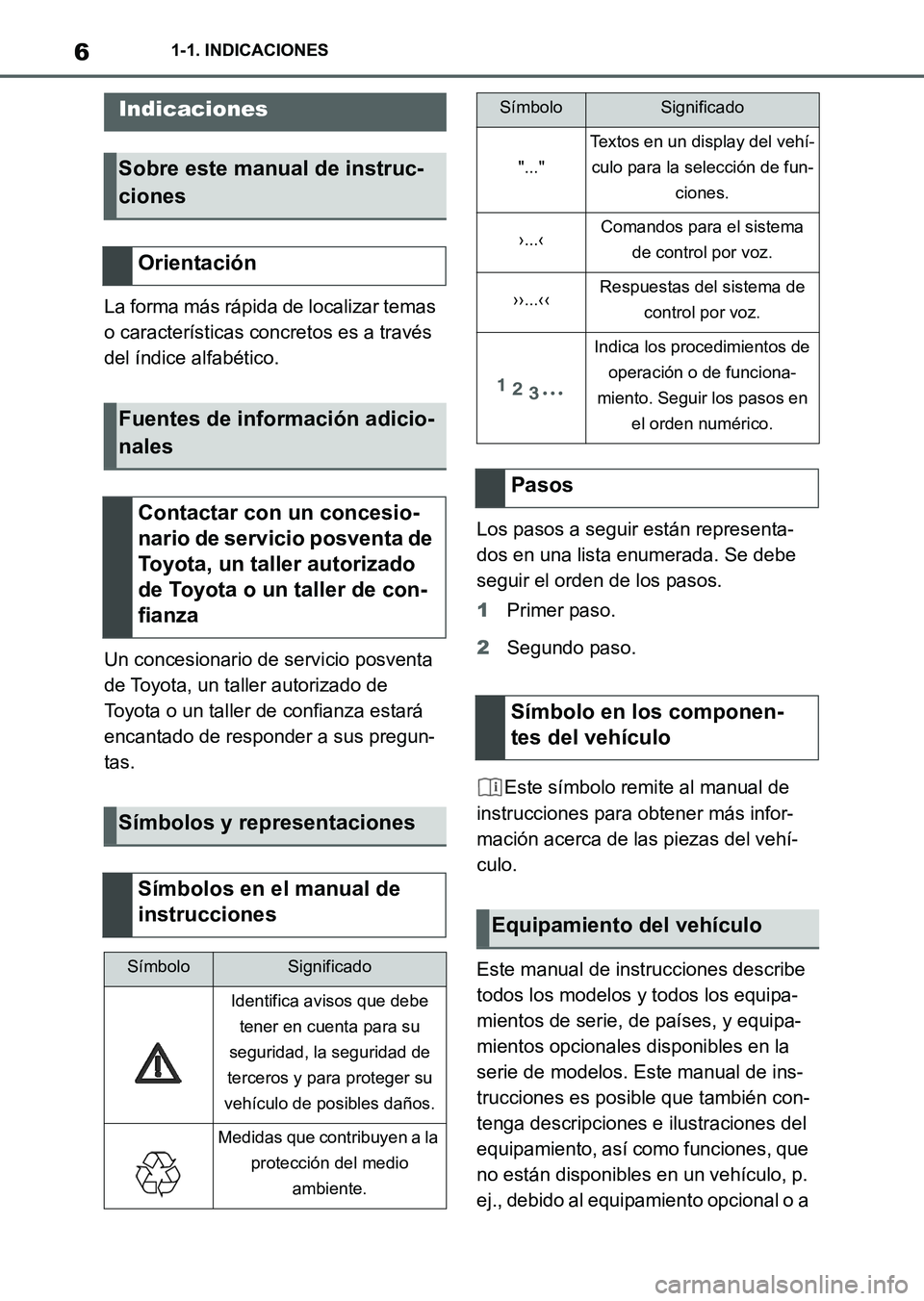 TOYOTA SUPRA 2023 Manual del propietario (in Spanish) 61-1. INDICACIONES
1-1.INDICACIONES
La forma más rápida de localizar temas
o características concretos es a través
del índice alfabético.
Un concesionario de servicio posventa
de Toyota, un t TOYOTA SUPRA 2023 Manual del propietario (in Spanish) 61-1. INDICACIONES
1-1.INDICACIONES
La forma más rápida de localizar temas
o características concretos es a través
del índice alfabético.
Un concesionario de servicio posventa
de Toyota, un t
