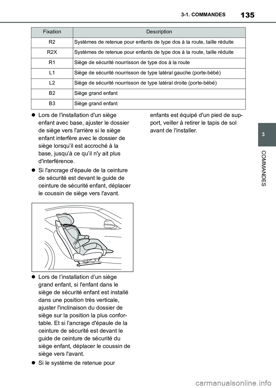 TOYOTA SUPRA 2023 Manuel du propriétaire (in French) 135
3 3-1. COMMANDES
COMMANDES
Lors de l'installation d'un siège
enfant avec base, ajuster le dossier
de siège vers l'arrière si le siège
enfant interfère avec le dossier de
si TOYOTA SUPRA 2023 Manuel du propriétaire (in French) 135
3 3-1. COMMANDES
COMMANDES
Lors de l'installation d'un siège
enfant avec base, ajuster le dossier
de siège vers l'arrière si le siège
enfant interfère avec le dossier de
si