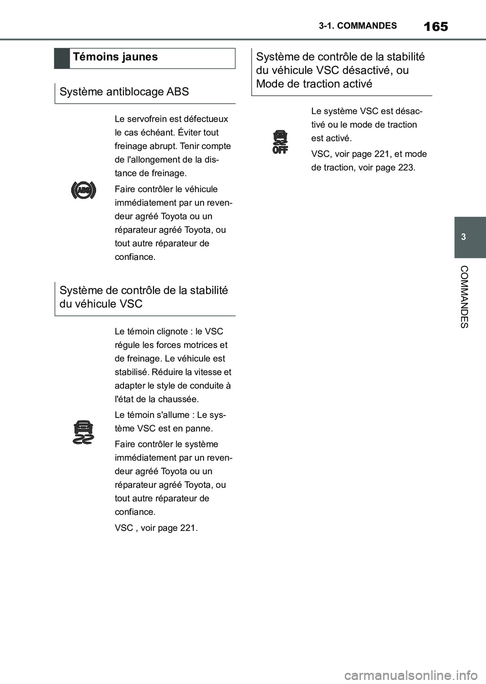 TOYOTA SUPRA 2023  Manuel du propriétaire (in French) 165
3 3-1. COMMANDES
COMMANDES
Témoins jaunes
Système antiblocage ABS
Le servofrein est défectueux 
le cas échéant. Éviter tout 
freinage abrupt. Tenir compte 
de l'allongement de la dis-
ta