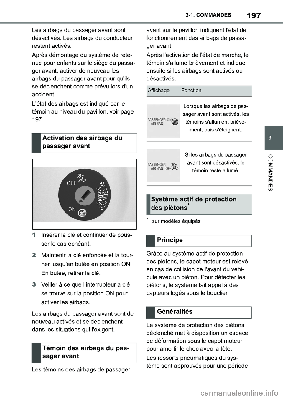 TOYOTA SUPRA 2023 Manuel du propriétaire (in French) 197
3 3-1. COMMANDES
COMMANDES
Les airbags du passager avant sont
désactivés. Les airbags du conducteur
restent activés.
Après démontage du système de rete-
nue pour enfants sur le siège du p TOYOTA SUPRA 2023 Manuel du propriétaire (in French) 197
3 3-1. COMMANDES
COMMANDES
Les airbags du passager avant sont
désactivés. Les airbags du conducteur
restent activés.
Après démontage du système de rete-
nue pour enfants sur le siège du p