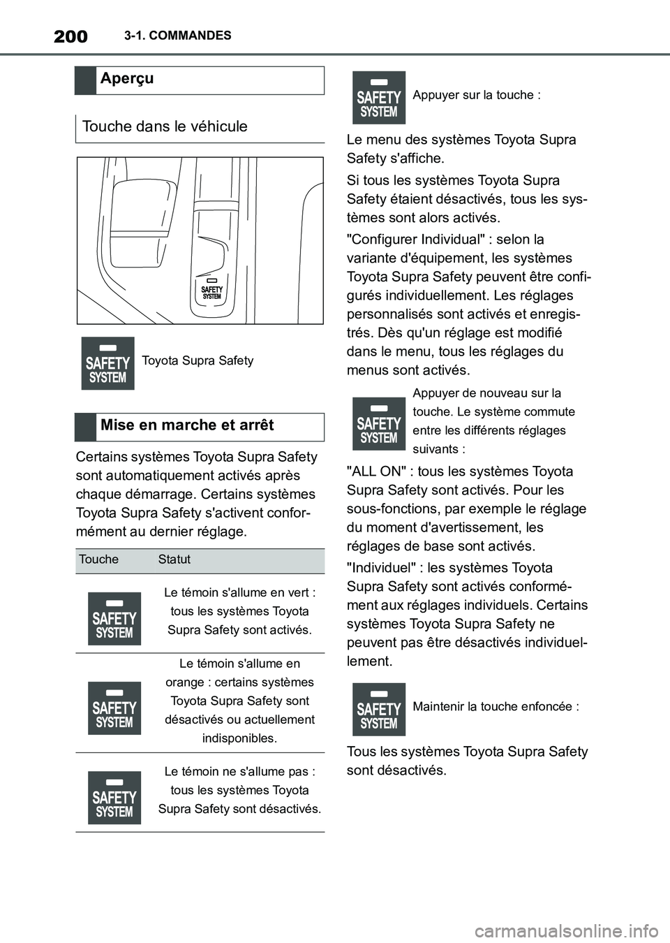 TOYOTA SUPRA 2023 Manuel du propriétaire (in French) 2003-1. COMMANDES
Certains systèmes Toyota Supra Safety
sont automatiquement activés après
chaque démarrage. Certains systèmes
Toyota Supra Safety s'activent confor-
mément au dernier ré TOYOTA SUPRA 2023 Manuel du propriétaire (in French) 2003-1. COMMANDES
Certains systèmes Toyota Supra Safety
sont automatiquement activés après
chaque démarrage. Certains systèmes
Toyota Supra Safety s'activent confor-
mément au dernier ré