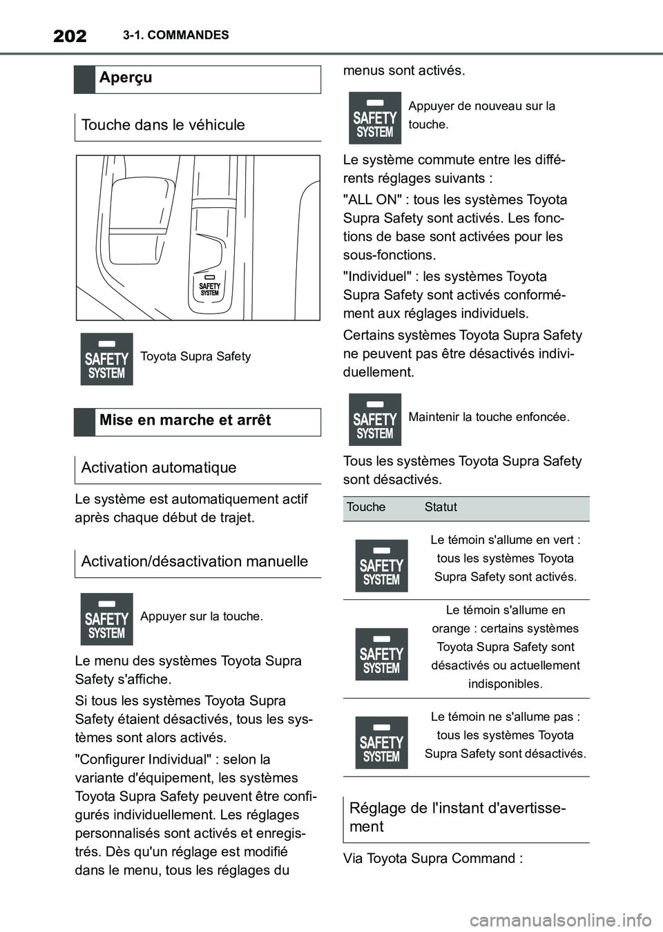 TOYOTA SUPRA 2023 Manuel du propriétaire (in French) 2023-1. COMMANDES
Le système est automatiquement actif
après chaque début de trajet.
Le menu des systèmes Toyota Supra
Safety s'affiche.
Si tous les systèmes Toyota Supra
Safety étaient d TOYOTA SUPRA 2023 Manuel du propriétaire (in French) 2023-1. COMMANDES
Le système est automatiquement actif
après chaque début de trajet.
Le menu des systèmes Toyota Supra
Safety s'affiche.
Si tous les systèmes Toyota Supra
Safety étaient d