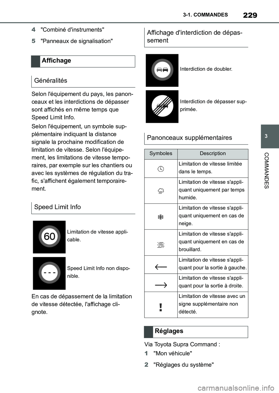 TOYOTA SUPRA 2023 Manuel du propriétaire (in French) 229
3 3-1. COMMANDES
COMMANDES
4"Combiné d'instruments"
5"Panneaux de signalisation"
Selon l'équipement du pays, les panon-
ceaux et les interdictions de dépasser
sont affi TOYOTA SUPRA 2023 Manuel du propriétaire (in French) 229
3 3-1. COMMANDES
COMMANDES
4"Combiné d'instruments"
5"Panneaux de signalisation"
Selon l'équipement du pays, les panon-
ceaux et les interdictions de dépasser
sont affi