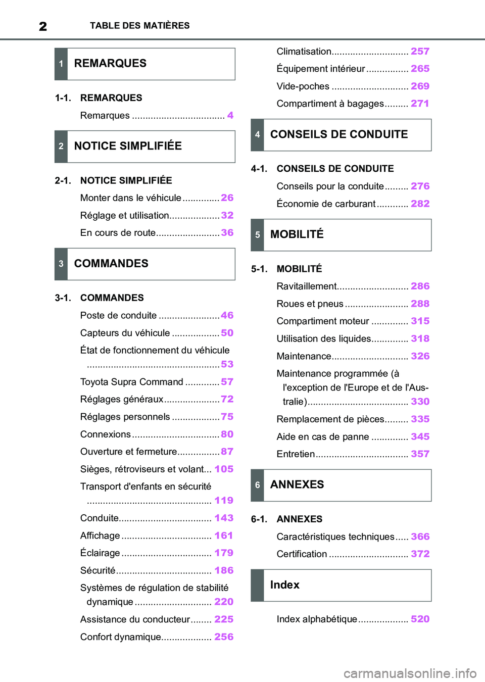 TOYOTA SUPRA 2023  Manuel du propriétaire (in French) 2TABLE DES MATIÈRES
1-1. REMARQUES
Remarques ...................................4
2-1. NOTICE SIMPLIFIÉE
Monter dans le véhicule ..............26
Réglage et utilisation...................32
En cou