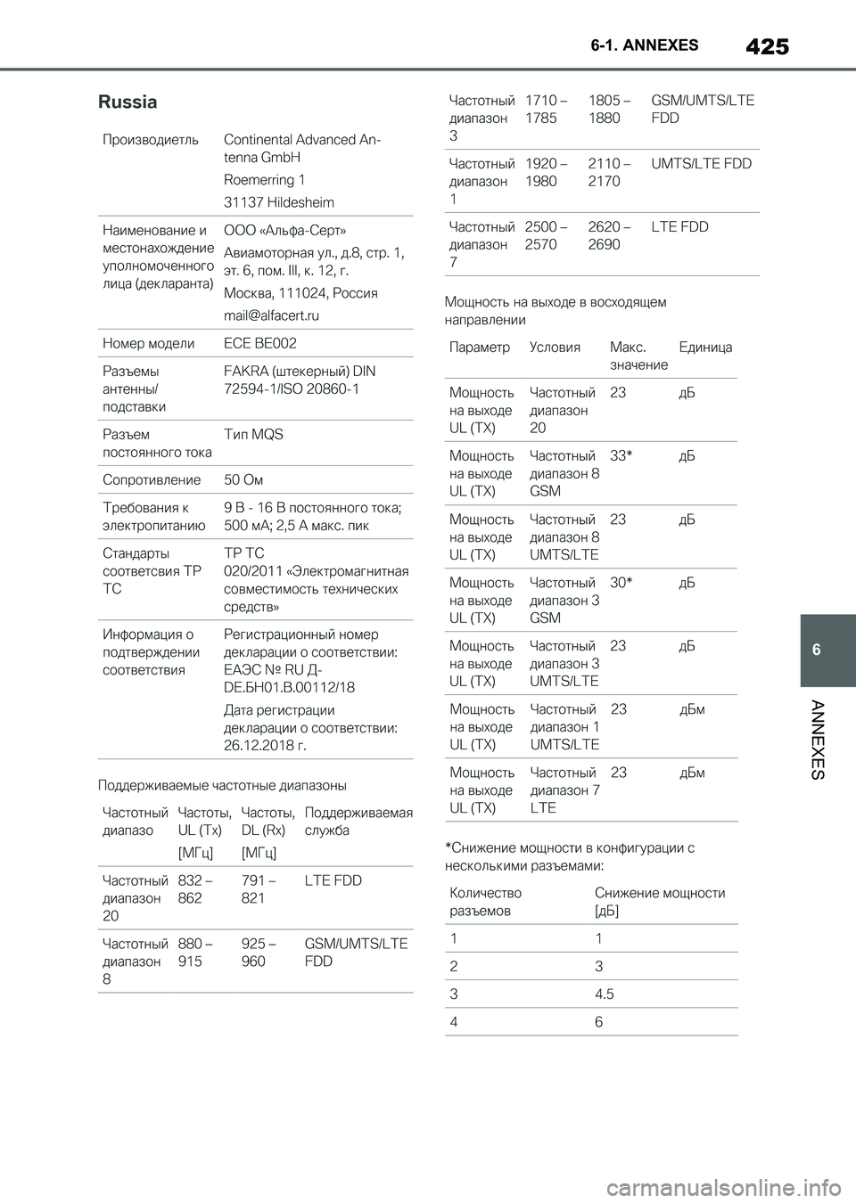 TOYOTA SUPRA 2023 Manuel du propriétaire (in French) 425
6 6-1. ANNEXES
ANNEXES
Supra_OM_French_OM9A432K_1_2211.book 425 ページ 2022年8月29日 月曜日 午後7時54分 TOYOTA SUPRA 2023 Manuel du propriétaire (in French) 425
6 6-1. ANNEXES
ANNEXES
Supra_OM_French_OM9A432K_1_2211.book 425 ページ 2022年8月29日 月曜日 午後7時54分
