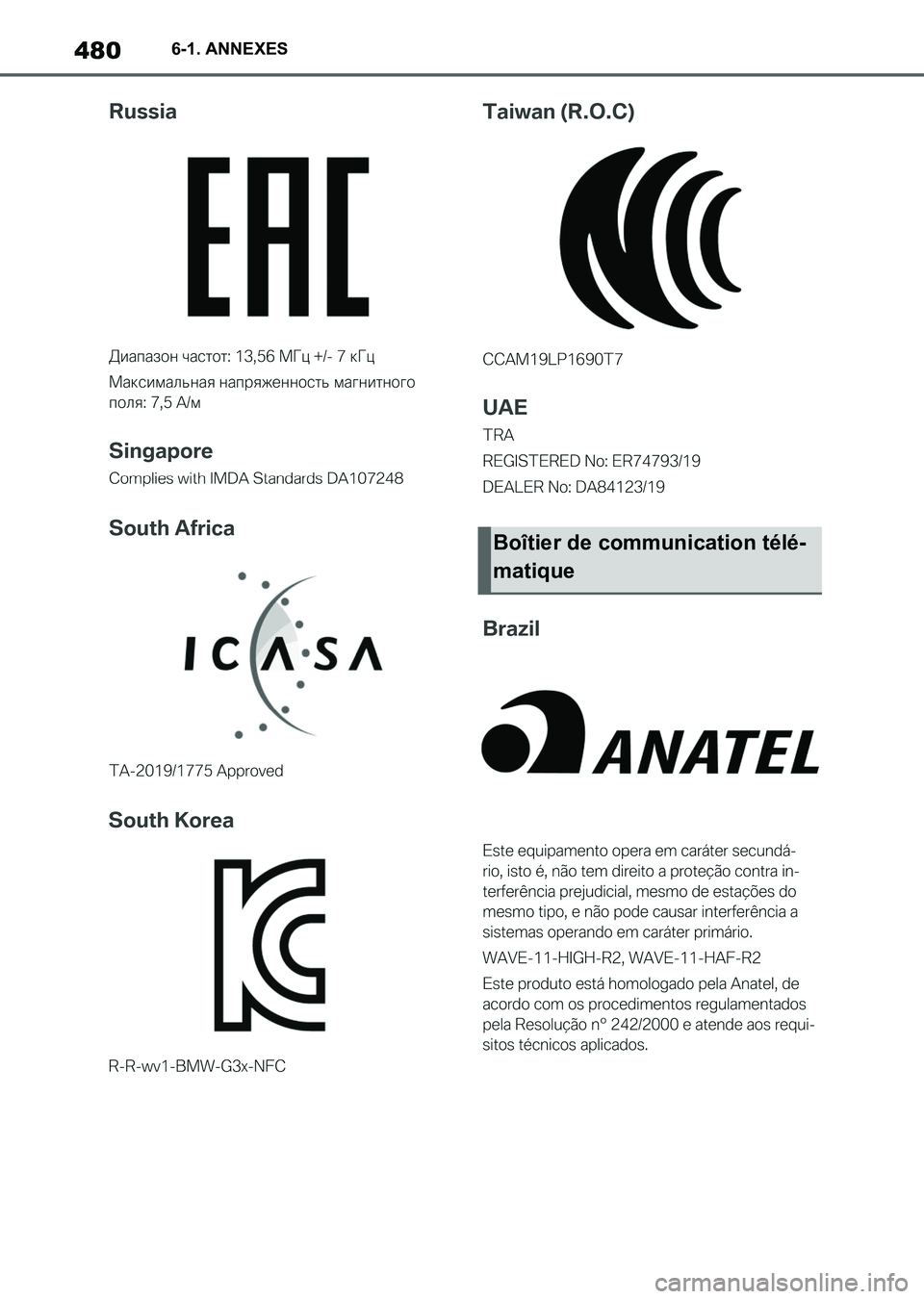 TOYOTA SUPRA 2023  Manuel du propriétaire (in French) 4806-1. ANNEXES
Boîtier de communication télé-
matique
Supra_OM_French_OM9A432K_1_2211.book  480 ページ  ２０２２年８月２９日　月曜日　午後７時５４分 