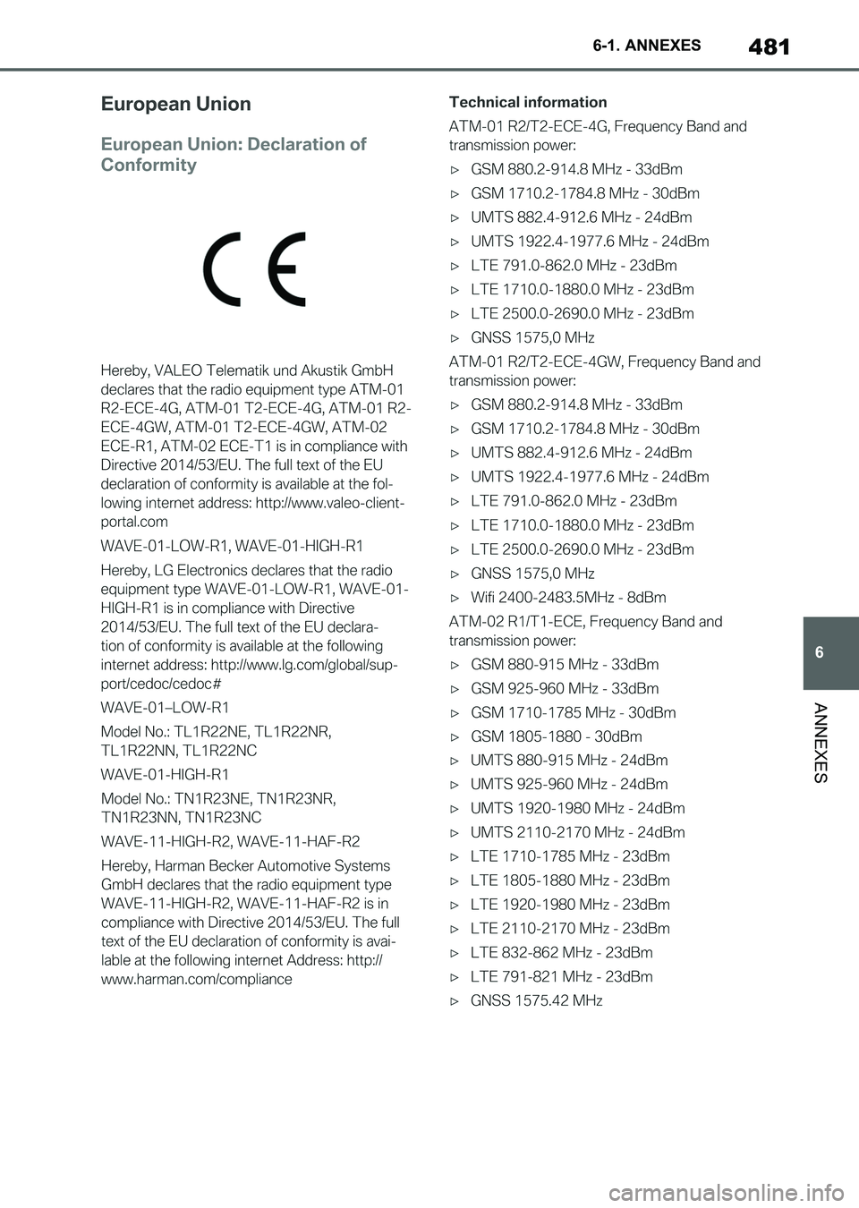 TOYOTA SUPRA 2023  Manuel du propriétaire (in French) 481
6 6-1. ANNEXES
ANNEXES
Supra_OM_French_OM9A432K_1_2211.book  481 ページ  ２０２２年８月２９日　月曜日　午後７時５４分 