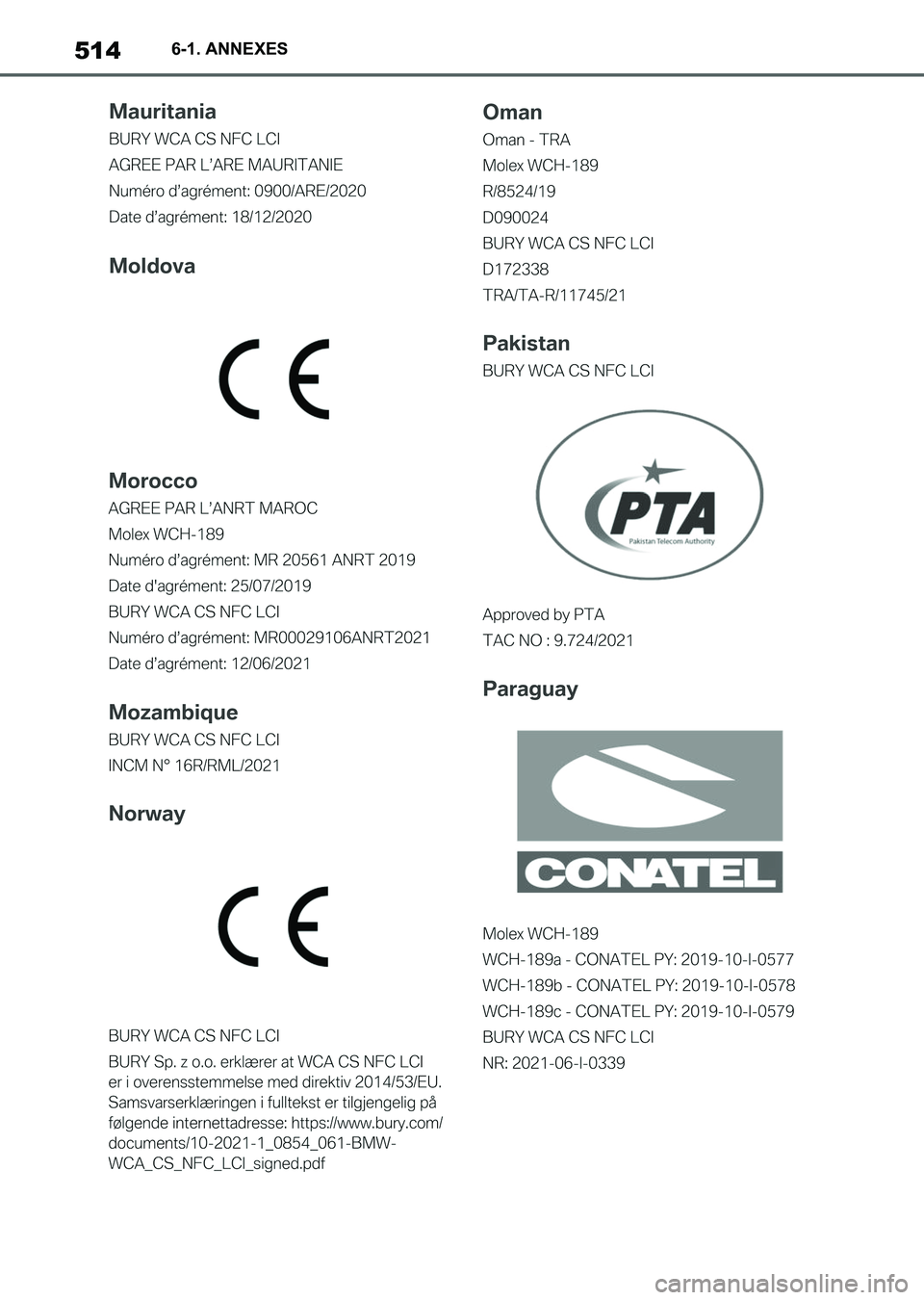 TOYOTA SUPRA 2023  Manuel du propriétaire (in French) 5146-1. ANNEXES
Supra_OM_French_OM9A432K_1_2211.book  514 ページ  ２０２２年８月２９日　月曜日　午後７時５４分 