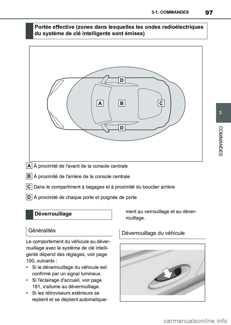 TOYOTA SUPRA 2023 Manuel du propriétaire (in French) 97
3 3-1. COMMANDES
COMMANDES
À proximité de l'avant de la console centrale
À proximité de l'arrière de la console centrale
Dans le compartiment à bagages et à proximité du bouclier ar TOYOTA SUPRA 2023 Manuel du propriétaire (in French) 97
3 3-1. COMMANDES
COMMANDES
À proximité de l'avant de la console centrale
À proximité de l'arrière de la console centrale
Dans le compartiment à bagages et à proximité du bouclier ar