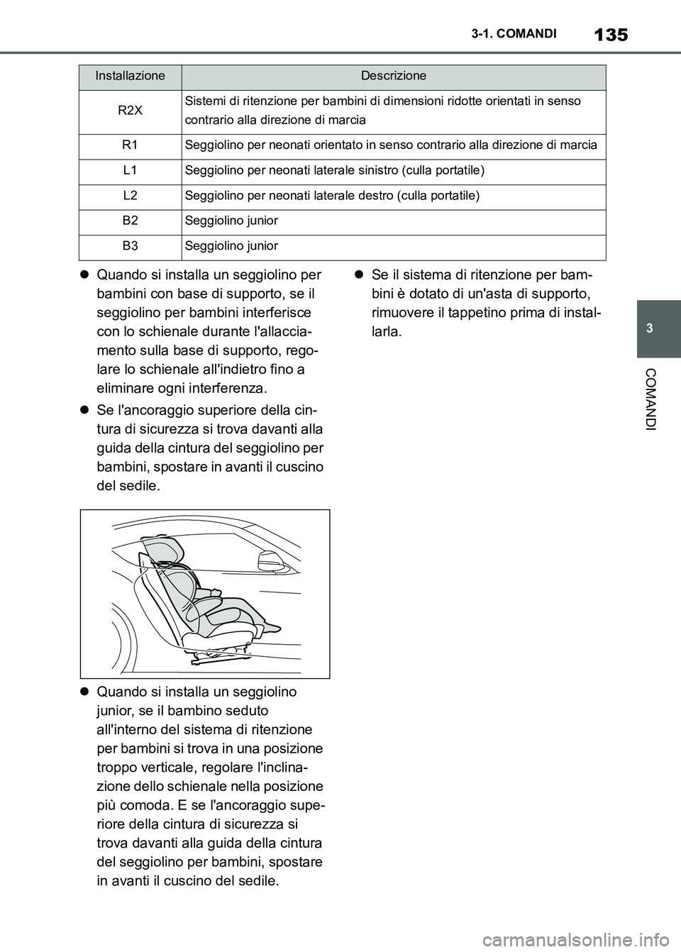 TOYOTA SUPRA 2023 Manuale duso (in Italian) 135
3 3-1. COMANDI
COMANDI
Quando si installa un seggiolino per
bambini con base di supporto, se il
seggiolino per bambini interferisce
con lo schienale durante lallaccia-
mento sulla base di s TOYOTA SUPRA 2023 Manuale duso (in Italian) 135
3 3-1. COMANDI
COMANDI
Quando si installa un seggiolino per
bambini con base di supporto, se il
seggiolino per bambini interferisce
con lo schienale durante lallaccia-
mento sulla base di s