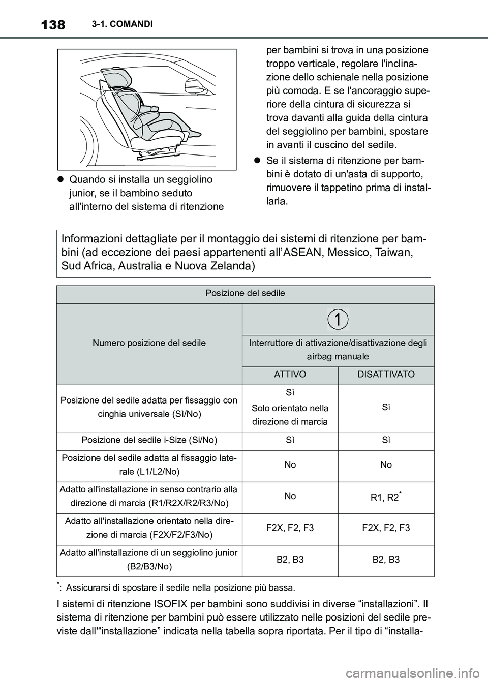 TOYOTA SUPRA 2023 Manuale duso (in Italian) 1383-1. COMANDI
Quando si installa un seggiolino
junior, se il bambino seduto
allinterno del sistema di ritenzione per bambini si trova in una posizione
troppo verticale, regolare linclina-
zi TOYOTA SUPRA 2023 Manuale duso (in Italian) 1383-1. COMANDI
Quando si installa un seggiolino
junior, se il bambino seduto
allinterno del sistema di ritenzione per bambini si trova in una posizione
troppo verticale, regolare linclina-
zi