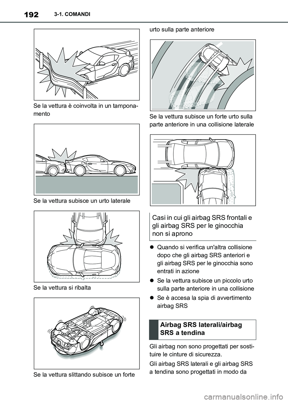 TOYOTA SUPRA 2023  Manuale duso (in Italian) 1923-1. COMANDI
Se la vettura è coinvolta in un tampona-
mento
Se la vettura subisce un urto laterale
Se la vettura si ribalta
Se la vettura slittando subisce un forte urto sulla parte anteriore
Se l