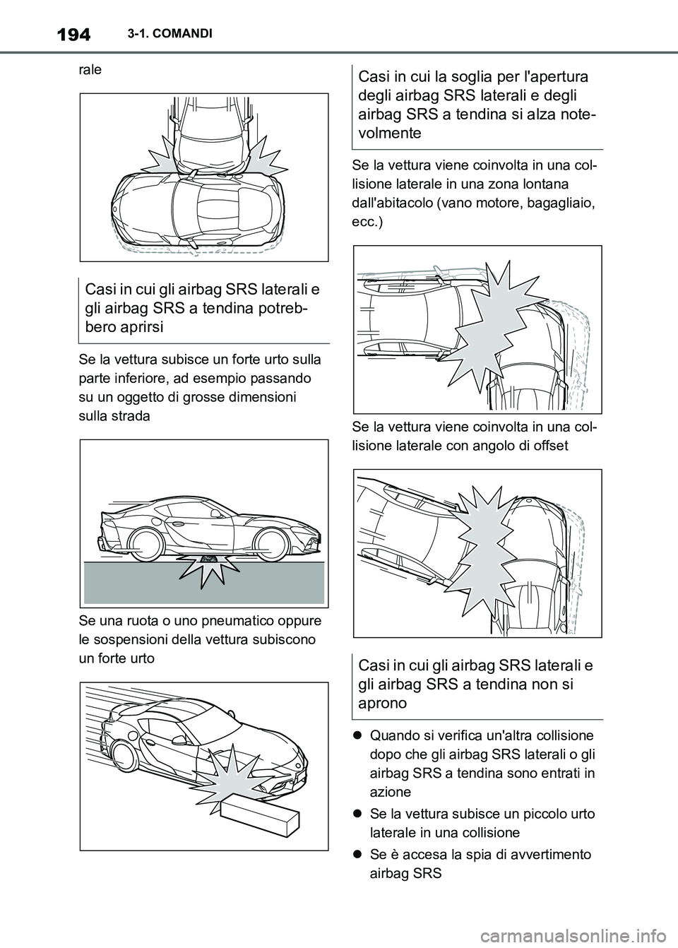 TOYOTA SUPRA 2023  Manuale duso (in Italian) 1943-1. COMANDI
rale
Se la vettura subisce un forte urto sulla 
parte inferiore, ad esempio passando 
su un oggetto di grosse dimensioni 
sulla strada
Se una ruota o uno pneumatico oppure 
le sospensi
