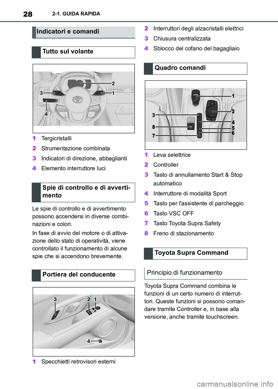 TOYOTA SUPRA 2023 Manuale duso (in Italian) 282-1. GUIDA RAPIDA
1Tergicristalli
2Strumentazione combinata
3Indicatori di direzione, abbaglianti
4Elemento interruttore luci
Le spie di controllo e di avvertimento
possono accendersi in diverse co TOYOTA SUPRA 2023 Manuale duso (in Italian) 282-1. GUIDA RAPIDA
1Tergicristalli
2Strumentazione combinata
3Indicatori di direzione, abbaglianti
4Elemento interruttore luci
Le spie di controllo e di avvertimento
possono accendersi in diverse co
