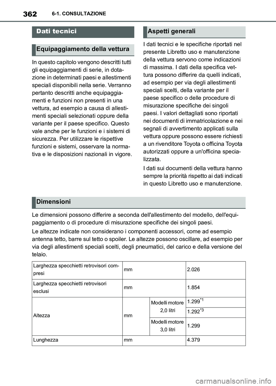 TOYOTA SUPRA 2023  Manuale duso (in Italian) 3626-1. CONSULTAZIONE
6-1.CONSULTAZIONE
In questo capitolo vengono descritti tutti 
gli equipaggiamenti di serie, in dota-
zione in determinati paesi e allestimenti 
speciali disponibili nella serie. 