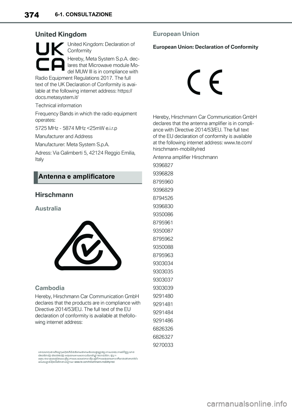 TOYOTA SUPRA 2023  Manuale duso (in Italian) 3746-1. CONSULTAZIONE
Antenna e amplificatore
Supra_OM_Italian_OM9A435L_1_2211.book  374 ページ  ２０２２年８月３０日　火曜日　午後２時３２分 