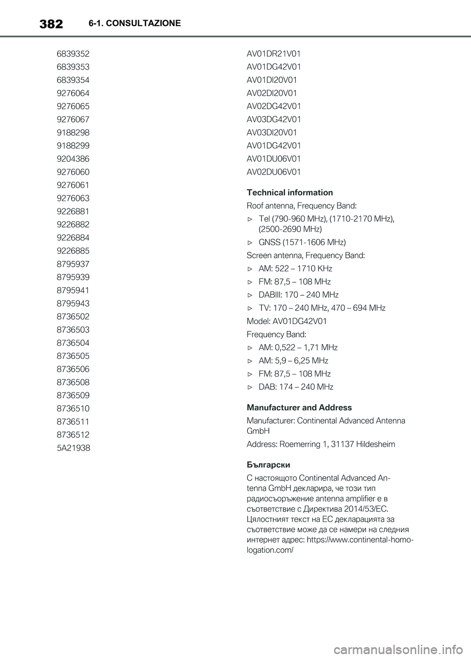 TOYOTA SUPRA 2023 Manuale duso (in Italian) 3826-1. CONSULTAZIONE
Supra_OM_Italian_OM9A435L_1_2211.book 382 ページ 2022年8月30日 火曜日 午後2時32分 TOYOTA SUPRA 2023 Manuale duso (in Italian) 3826-1. CONSULTAZIONE
Supra_OM_Italian_OM9A435L_1_2211.book 382 ページ 2022年8月30日 火曜日 午後2時32分