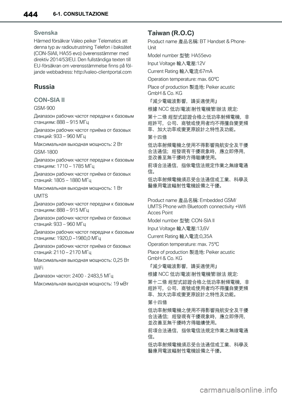 TOYOTA SUPRA 2023 Manuale duso (in Italian) 4446-1. CONSULTAZIONE
Supra_OM_Italian_OM9A435L_1_2211.book 444 ページ 2022年8月30日 火曜日 午後2時32分 TOYOTA SUPRA 2023 Manuale duso (in Italian) 4446-1. CONSULTAZIONE
Supra_OM_Italian_OM9A435L_1_2211.book 444 ページ 2022年8月30日 火曜日 午後2時32分