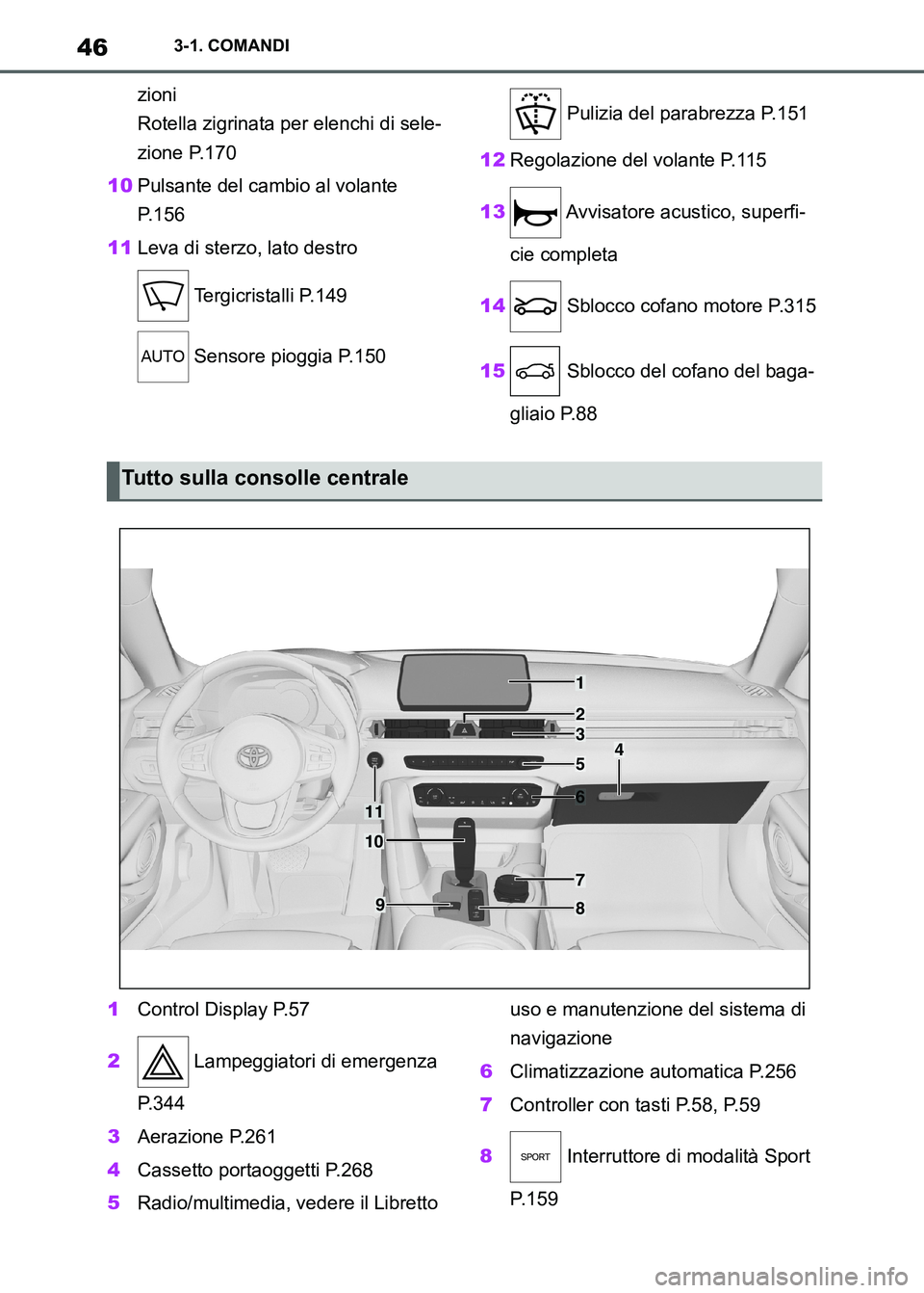 TOYOTA SUPRA 2023 Manuale duso (in Italian) 463-1. COMANDI
zioni
Rotella zigrinata per elenchi di sele-
zione P.170
10Pulsante del cambio al volante
P.156
11Leva di sterzo, lato destro
Tergicristalli P.149
Sensore pioggia P.150 Pulizia del TOYOTA SUPRA 2023 Manuale duso (in Italian) 463-1. COMANDI
zioni
Rotella zigrinata per elenchi di sele-
zione P.170
10Pulsante del cambio al volante
P.156
11Leva di sterzo, lato destro
Tergicristalli P.149
Sensore pioggia P.150 Pulizia del