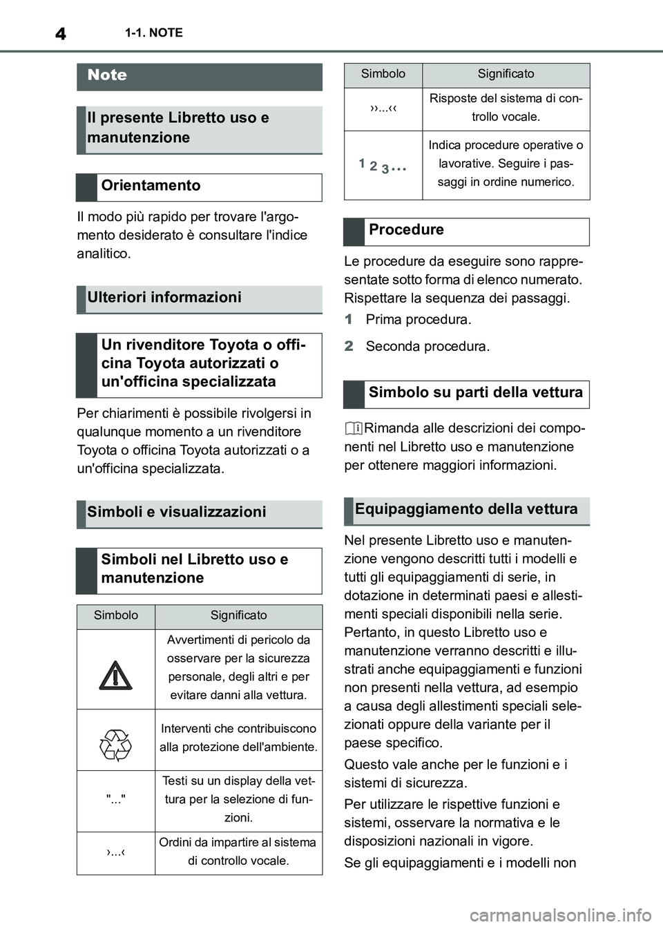 TOYOTA SUPRA 2023  Manuale duso (in Italian) 41-1. NOTE
1-1.NOTE
Il modo più rapido per trovare largo-
mento desiderato è consultare lindice 
analitico.
Per chiarimenti è possibile rivolgersi in 
qualunque momento a un rivenditore 
Toyota o