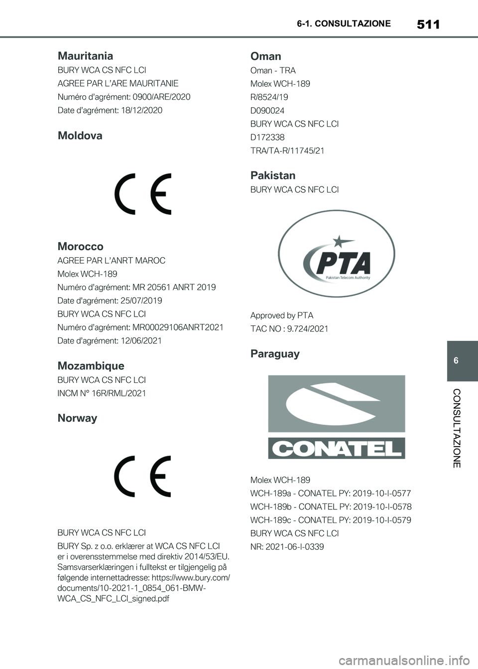 TOYOTA SUPRA 2023  Manuale duso (in Italian) 511
6 6-1. CONSULTAZIONE
CONSULTAZIONE
Supra_OM_Italian_OM9A435L_1_2211.book  511 ページ  ２０２２年８月３０日　火曜日　午後２時３２分 