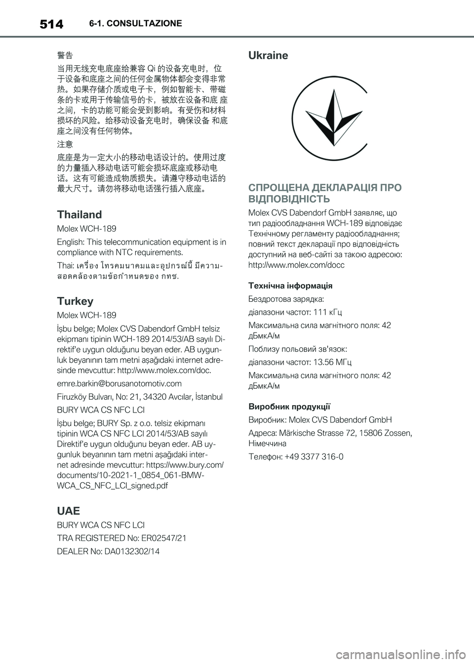 TOYOTA SUPRA 2023  Manuale duso (in Italian) 5146-1. CONSULTAZIONE
Supra_OM_Italian_OM9A435L_1_2211.book  514 ページ  ２０２２年８月３０日　火曜日　午後２時３２分 