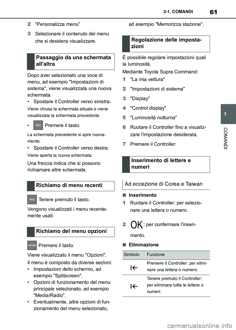 TOYOTA SUPRA 2023 Manuale duso (in Italian) 61
3 3-1. COMANDI
COMANDI
2“Personalizza menu”
3Selezionare il contenuto del menu
che si desidera visualizzare.
Dopo aver selezionato una voce di
menu, ad esempio "Impostazioni di
sistema", vie TOYOTA SUPRA 2023 Manuale duso (in Italian) 61
3 3-1. COMANDI
COMANDI
2“Personalizza menu”
3Selezionare il contenuto del menu
che si desidera visualizzare.
Dopo aver selezionato una voce di
menu, ad esempio "Impostazioni di
sistema", vie