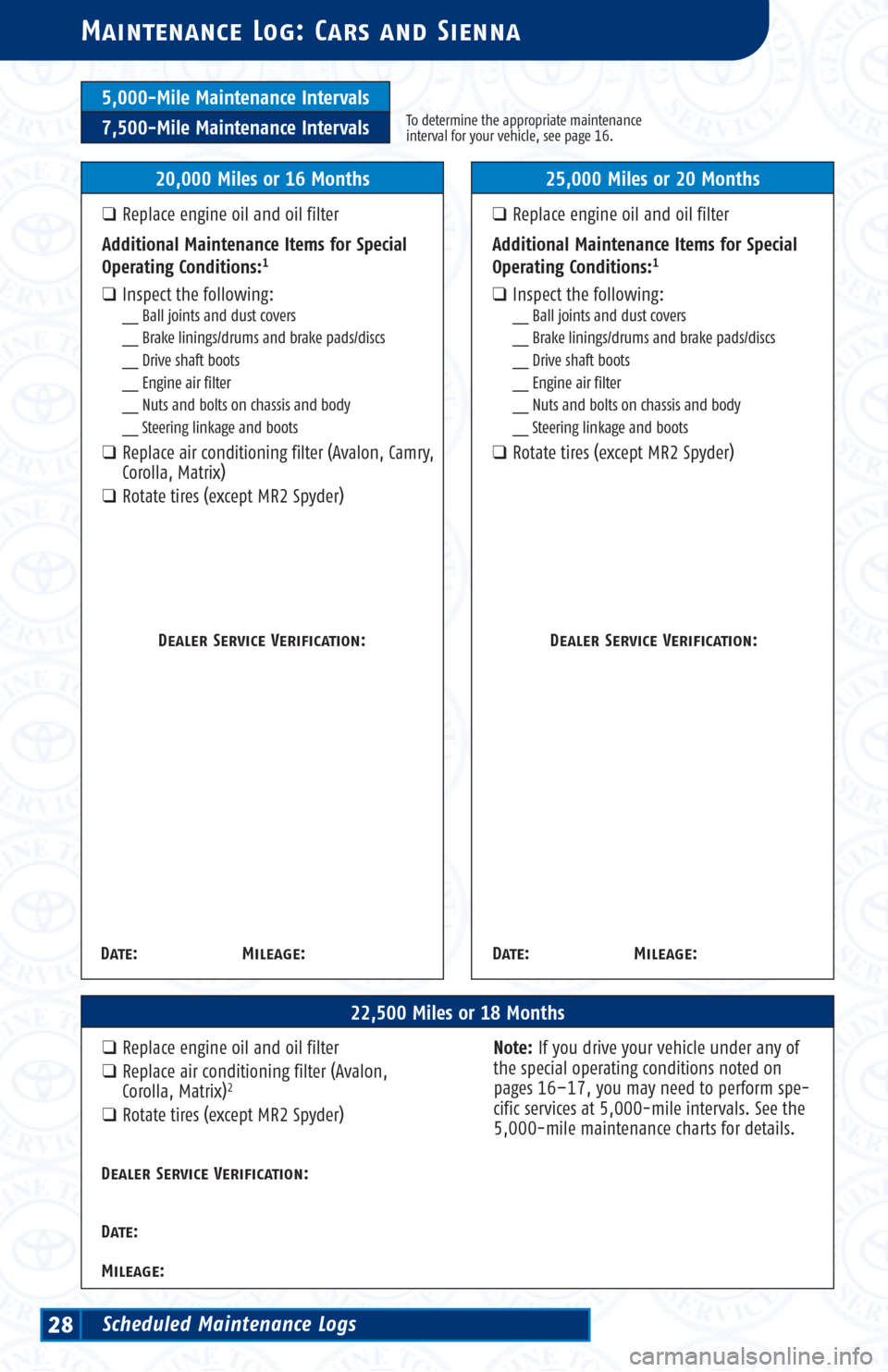 TOYOTA 4RUNNER 2003 N210 / 4.G Scheduled Maintenance Guide 5,000-Mile Maintenance Intervals
7,500-Mile Maintenance IntervalsTo determine the appropriate maintenance
interval for your vehicle, see page 16.
Maintenance Log: Cars and Sienna
22,500 Miles or 18 Mo