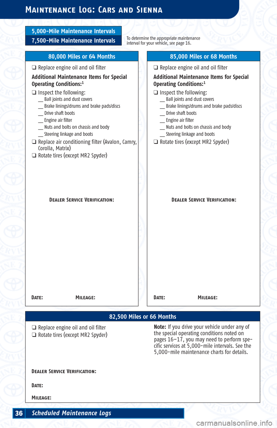 TOYOTA 4RUNNER 2003 N210 / 4.G Scheduled Maintenance Guide 5,000-Mile Maintenance Intervals
7,500-Mile Maintenance IntervalsTo determine the appropriate maintenance
interval for your vehicle, see page 16.
00,000 Miles or 00 Months
Dealer Service Verification: